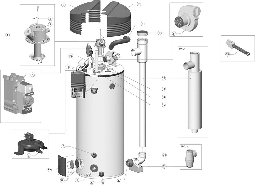 Parts - A.O. Smith ao smith water heater wiring diagram 